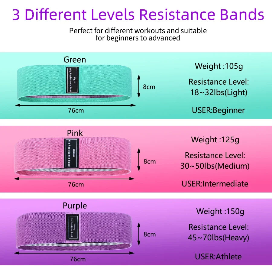 Fabric Resistance Bands — Glute & Hip Training Set
