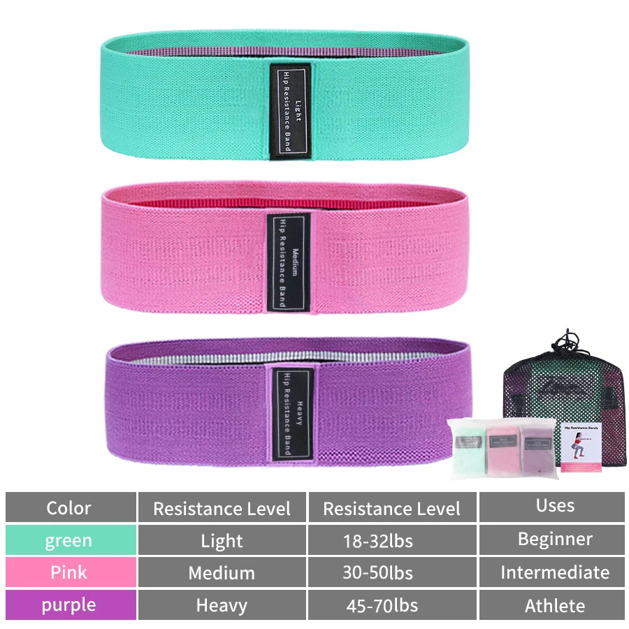 Fabric Resistance Bands — Glute & Hip Training Set