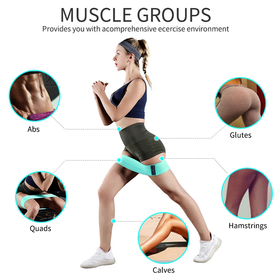Fabric Resistance Bands — Glute & Hip Training Set