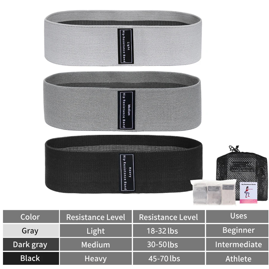 Fabric Resistance Bands — Glute & Hip Training Set